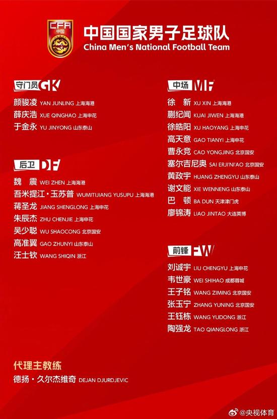 国足出征东亚足球锦标赛 7月7日首战韩国