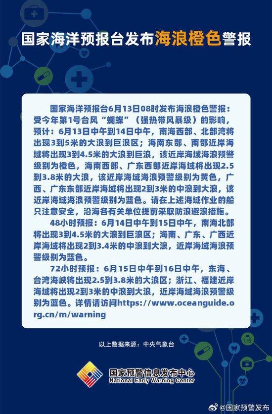 国家海洋预报台发布海浪橙色警报