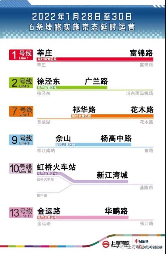 今晚上海6条地铁线路延时运营，2月5日起1、2、3、4号线将加开“多头班车”