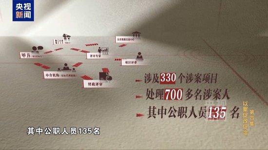 限时40分钟 速来围串标!专家发“今天阳光明媚”竟是欢迎围猎暗号