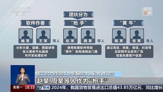 一面“手机墙”帮一人抢票、犯罪团伙分工明确 揭开网络“黄牛”开挂秘笈