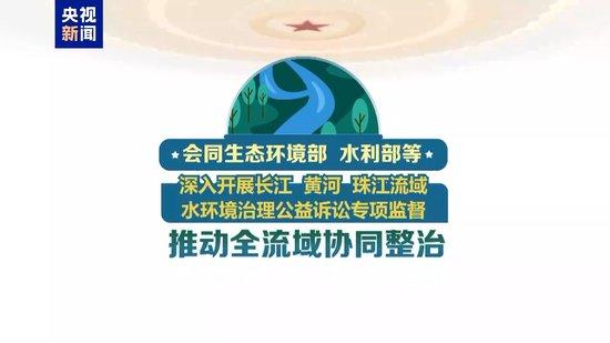 独家视频丨最高检工作报告来了!主要内容一文速览→