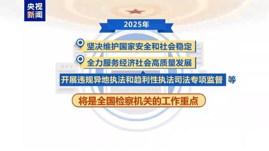 独家视频丨最高检工作报告来了!主要内容一文速览→