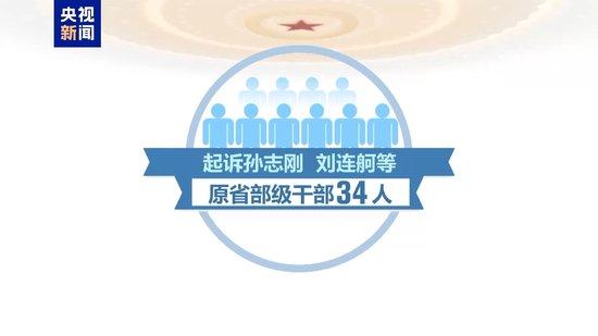 独家视频丨最高检工作报告来了!主要内容一文速览→