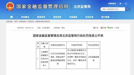 银行业,出现罕见罚款