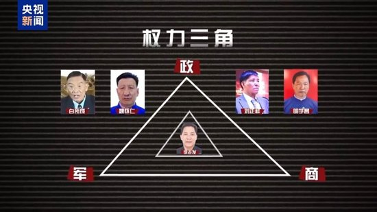 犯罪集团迅速“崛起” 手段残忍!缅北果敢“新兴势力”徐老发案细节曝光