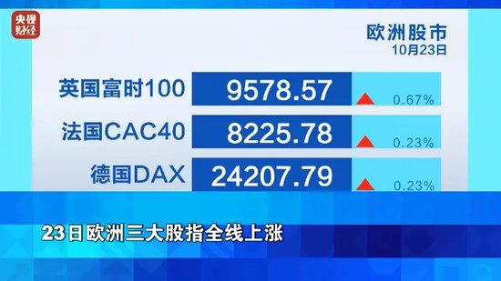 金价,暴跌!