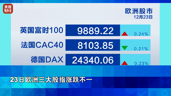 见证历史！金价、银价、铜价，全部刷新纪录