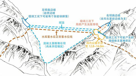 福建永安抽水蓄能电站项目被指偷工减料，官方通报