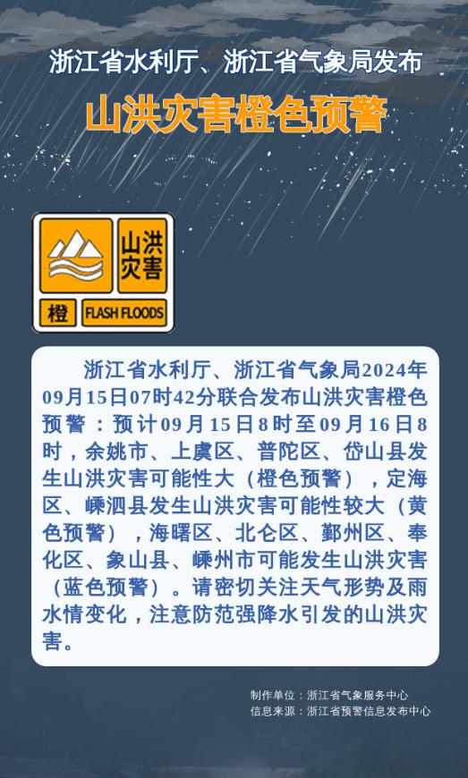 注意，台风“贝碧嘉”进入24小时警戒线！今明两天杭州134架次航班取消，今夜起大雨暴雨