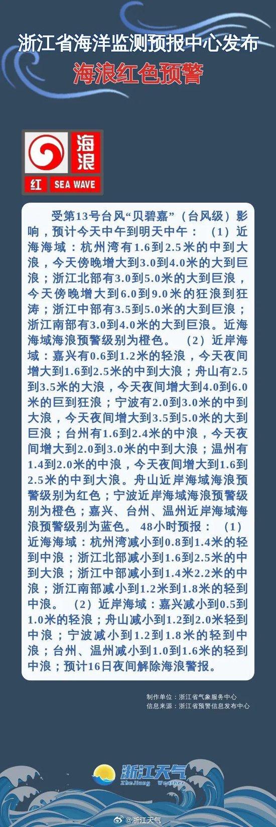 注意，台风“贝碧嘉”进入24小时警戒线！今明两天杭州134架次航班取消，今夜起大雨暴雨