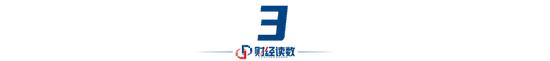 全球资本变局,港股何以东升?谁在港股买买买?