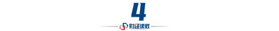 全球资本变局,港股何以东升?谁在港股买买买?