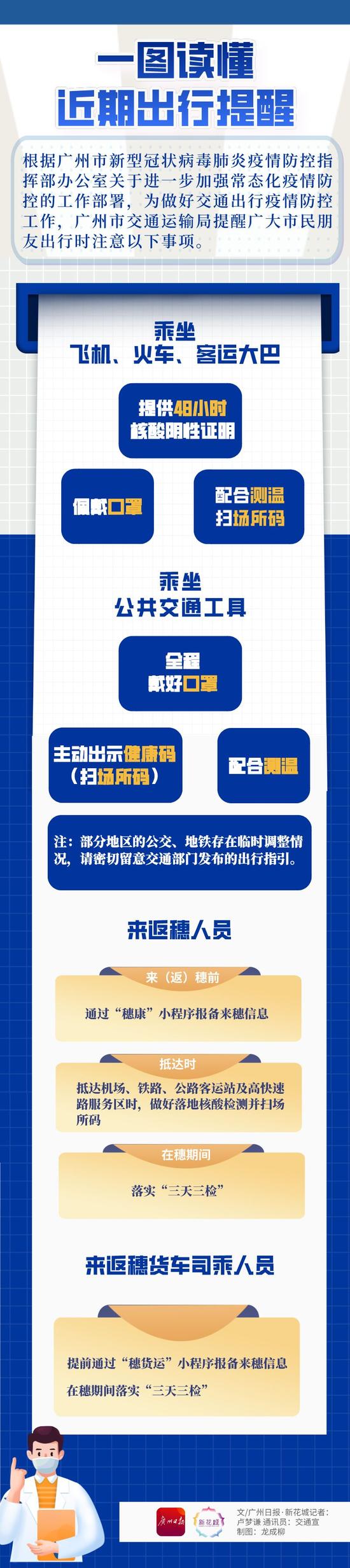 广州多区最新通告：到过这些场所的人员，请立即主动报备！