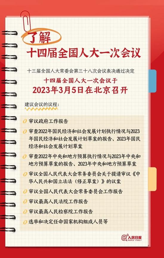 全国人民代表大会是个什么会？一起学习！