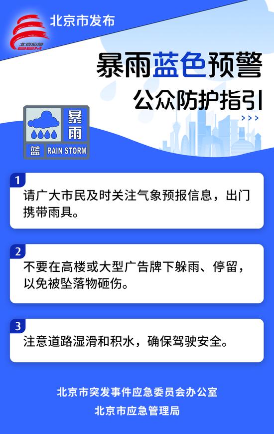【受权发布】北京6月14日发布暴雨蓝色预警