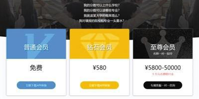 高考志愿填报咨询现天价收费:一次5万元(图)