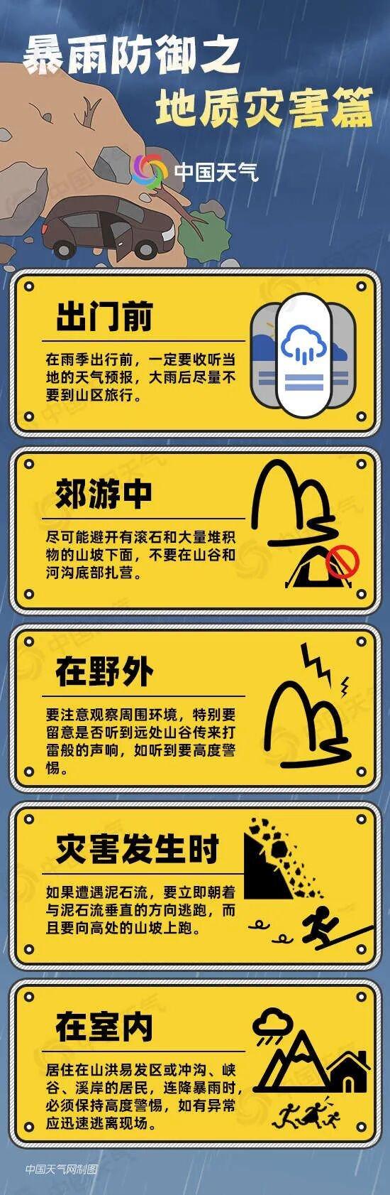 部分地区降雨量破当地9月日雨量记录!强降雨还停不下来,暴雨大暴雨区域转移