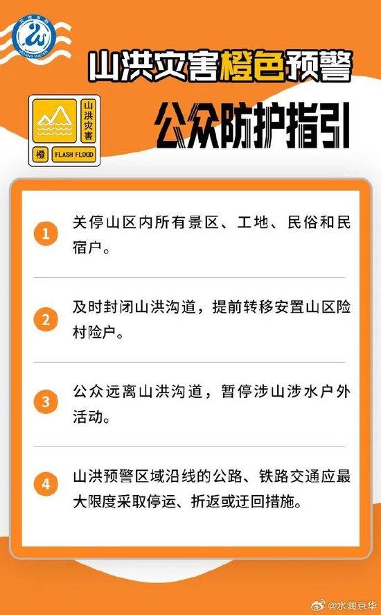 北京全市暴雨橙色预警、5区红色预警!国家防总派工作组分赴北京、河北
