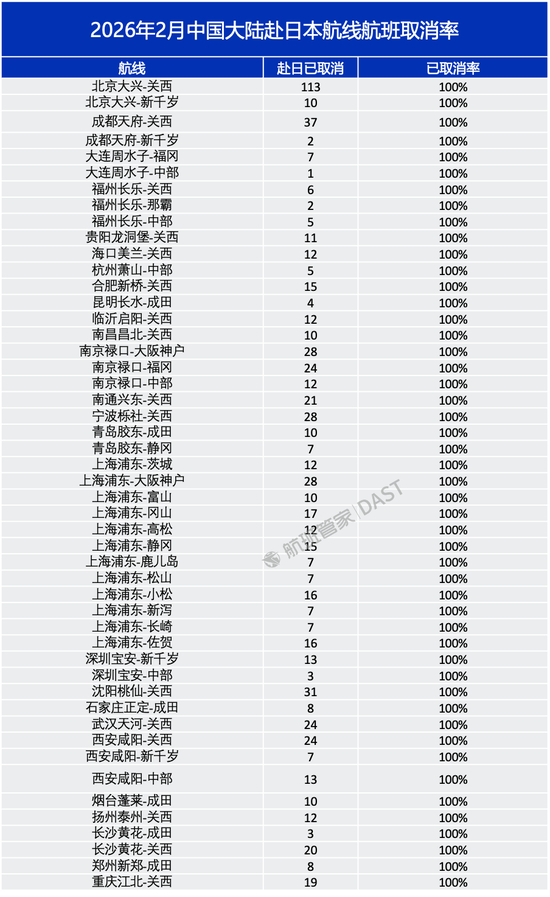 49条中日航线取消全部航班