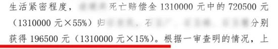 妻子去世获赔136万,男子称儿子购房后剩下的钱被女儿转走?法院判了
