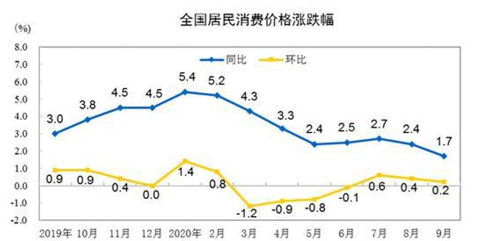 2020年福建经济总量预计_2020年福建通缉犯名单(3)