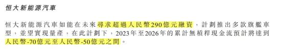 许家印公布还钱计划，债权人进退两难