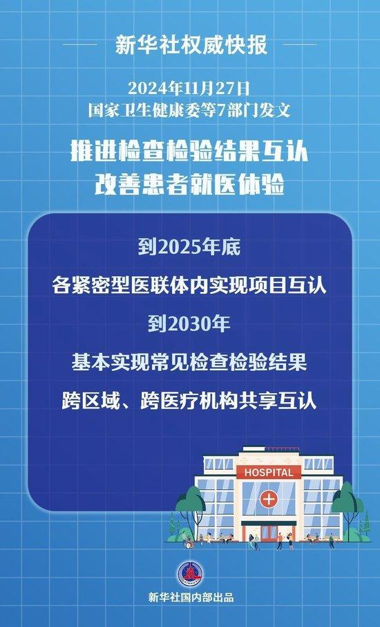  利好！七部门发文推进医疗机构检查检验结果互认