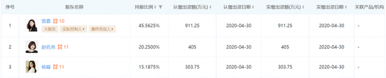 图片来源:企查查