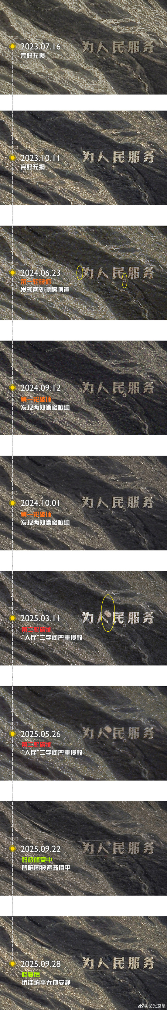 “为人民服务”地标被破坏,哈密官方回应:已介入调查,后期将对受损大字进行整体修复和保护