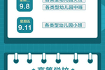 北京市教委公布秋季开学安排：错峰开学先中学后小学