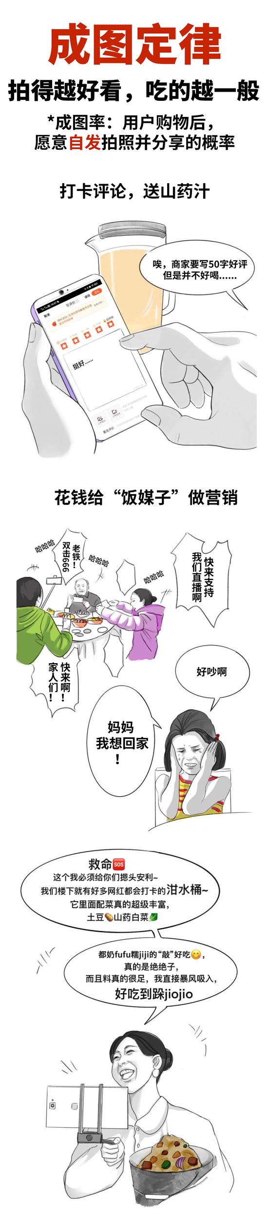 央视网：又贵又难吃的饭馆，为啥越来越多？