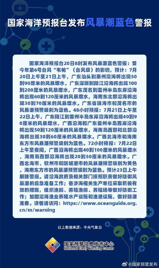 国家海洋预报台发布风暴潮蓝色警报