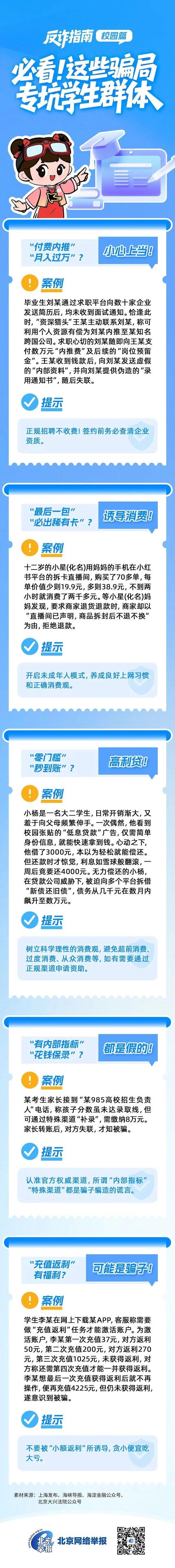反诈指南之校园篇——必看！这些骗局专坑学生群体