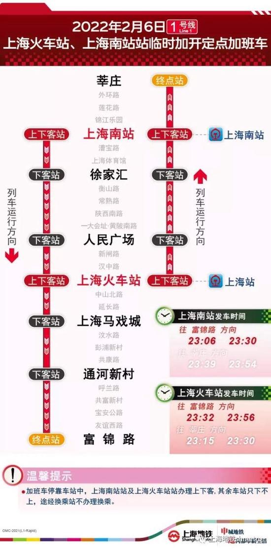 今晚上海6条地铁线路延时运营，2月5日起1、2、3、4号线将加开“多头班车”