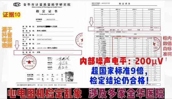 女工程师检举单位“检定医疗设备数据造假”，金华计量院回应：工作有瑕疵，主观没问题