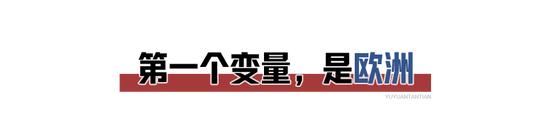 从三个变量，看懂中俄伊的罕见一幕