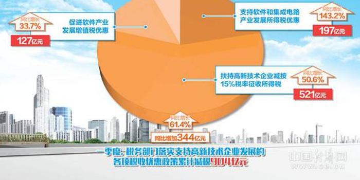 人均万元税负_100元人民币图片(3)