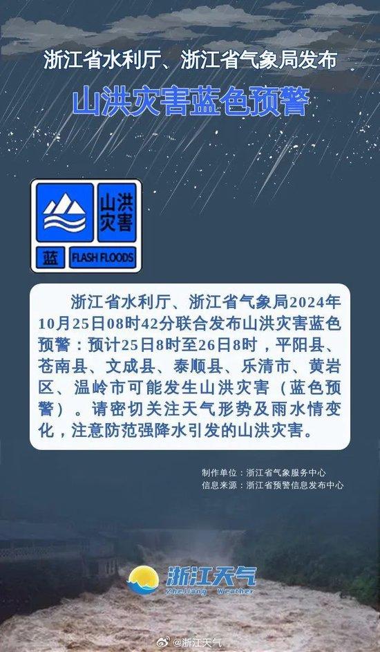 浙江发布暴雨警报！将遭台风“隔山打牛”！7地警惕山洪