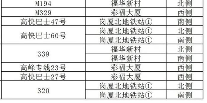 快递恢复时间最新通知2022
