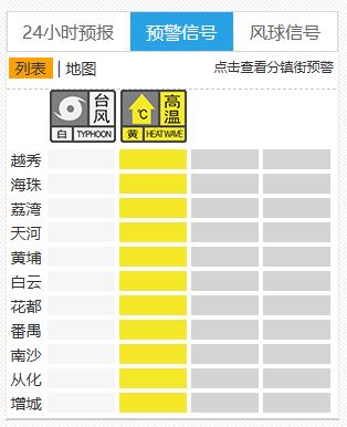 台风“杨柳”在福建漳浦县沿海再次登陆