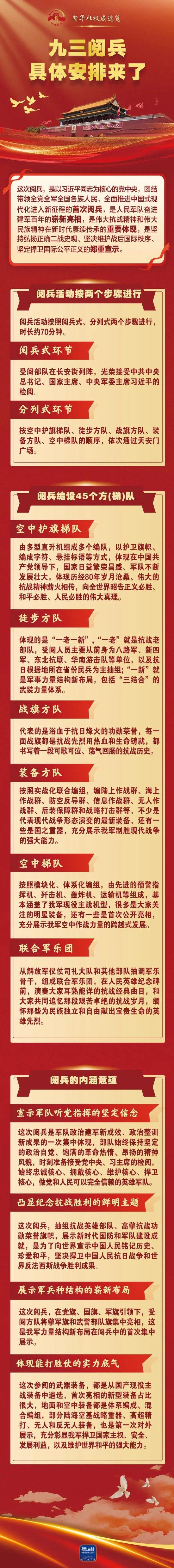 九三阅兵，具体安排来了！