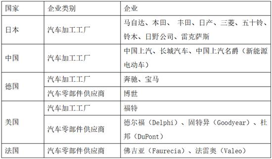 来源:第一财经研究院