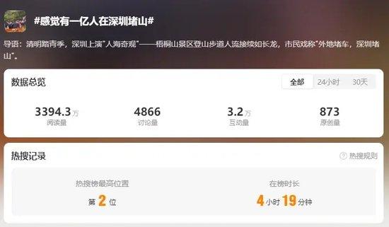 “感觉有一亿人在深圳堵山” !名场面又双叒叕上线了……