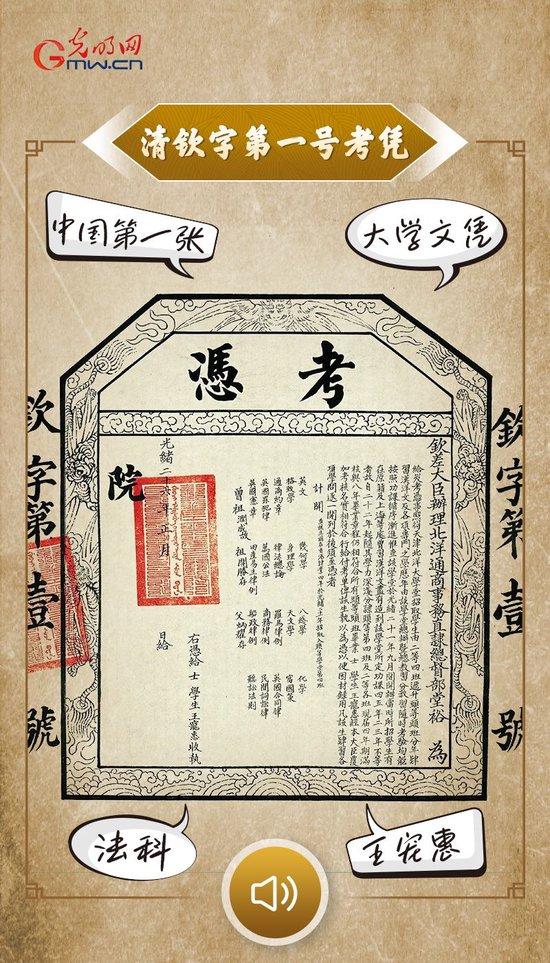 “文物会说话”有声海报|这些“第一”,鉴证何以中国