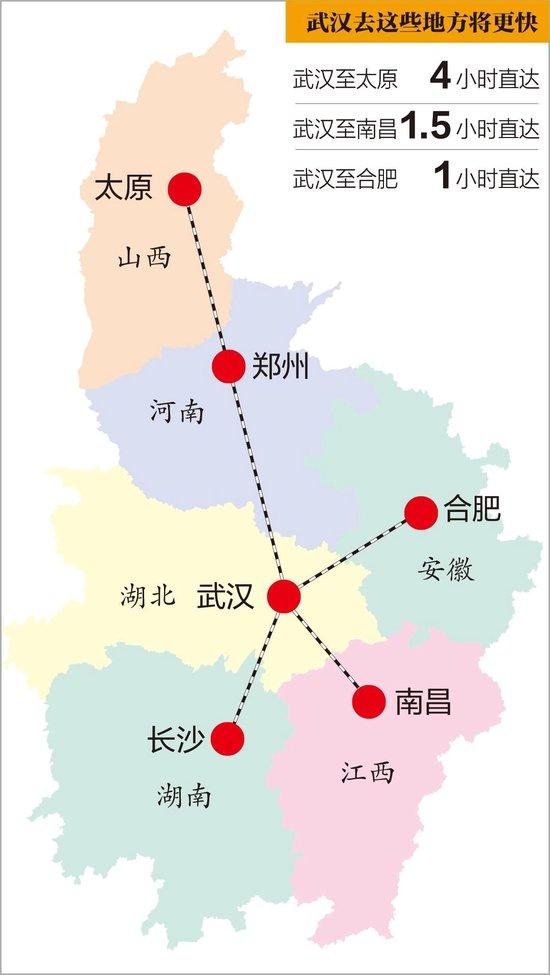 中部六省,真的组队了