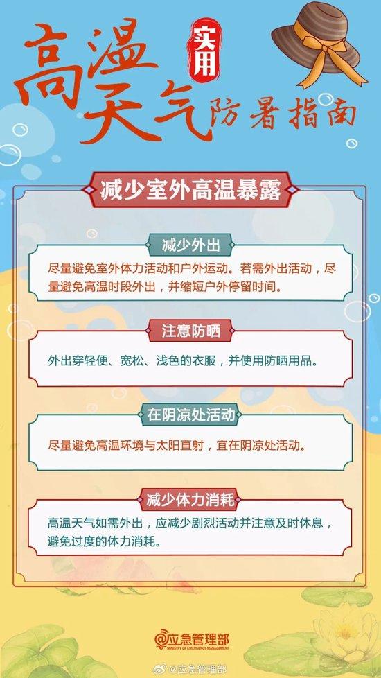 “热得只差一把孜然了！”长沙高温将“超长待机”40天