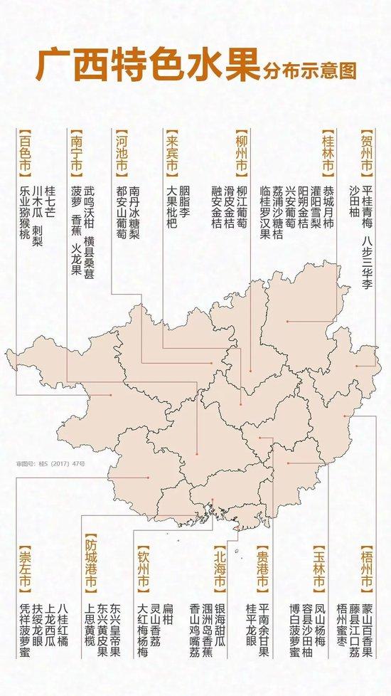 “水果第一大省”破局,还差几个“董宇辉”?