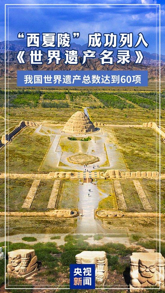 申遗成功!“西夏陵”被列入《世界遗产名录》