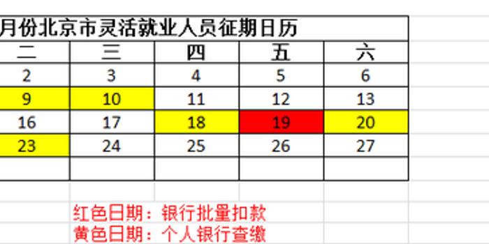 人口日历_人口普查(2)